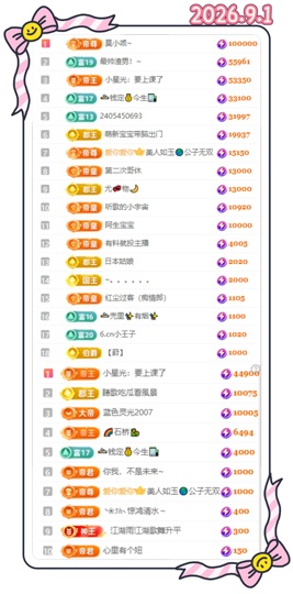 8秒充值代理．・゜♡的图片