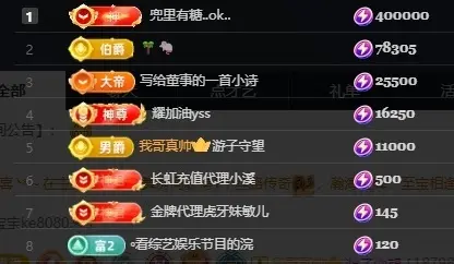 小董事晚上播的主播照片