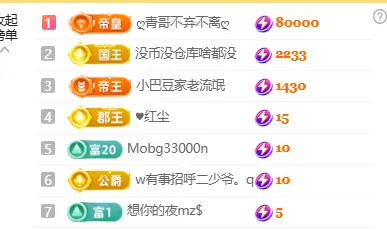♚小巴豆十六生日吖主播图片