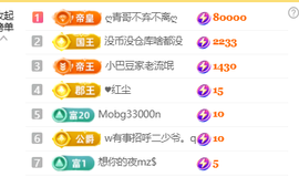 ♚小巴豆十六生日吖的图片