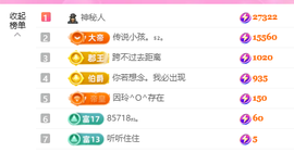 A代理❤玲儿❤主播照片
