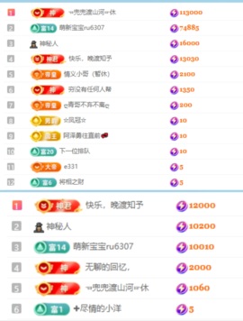 齐悦🎵爱唱歌的图片