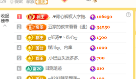 ♚小巴豆十六生日吖的图片