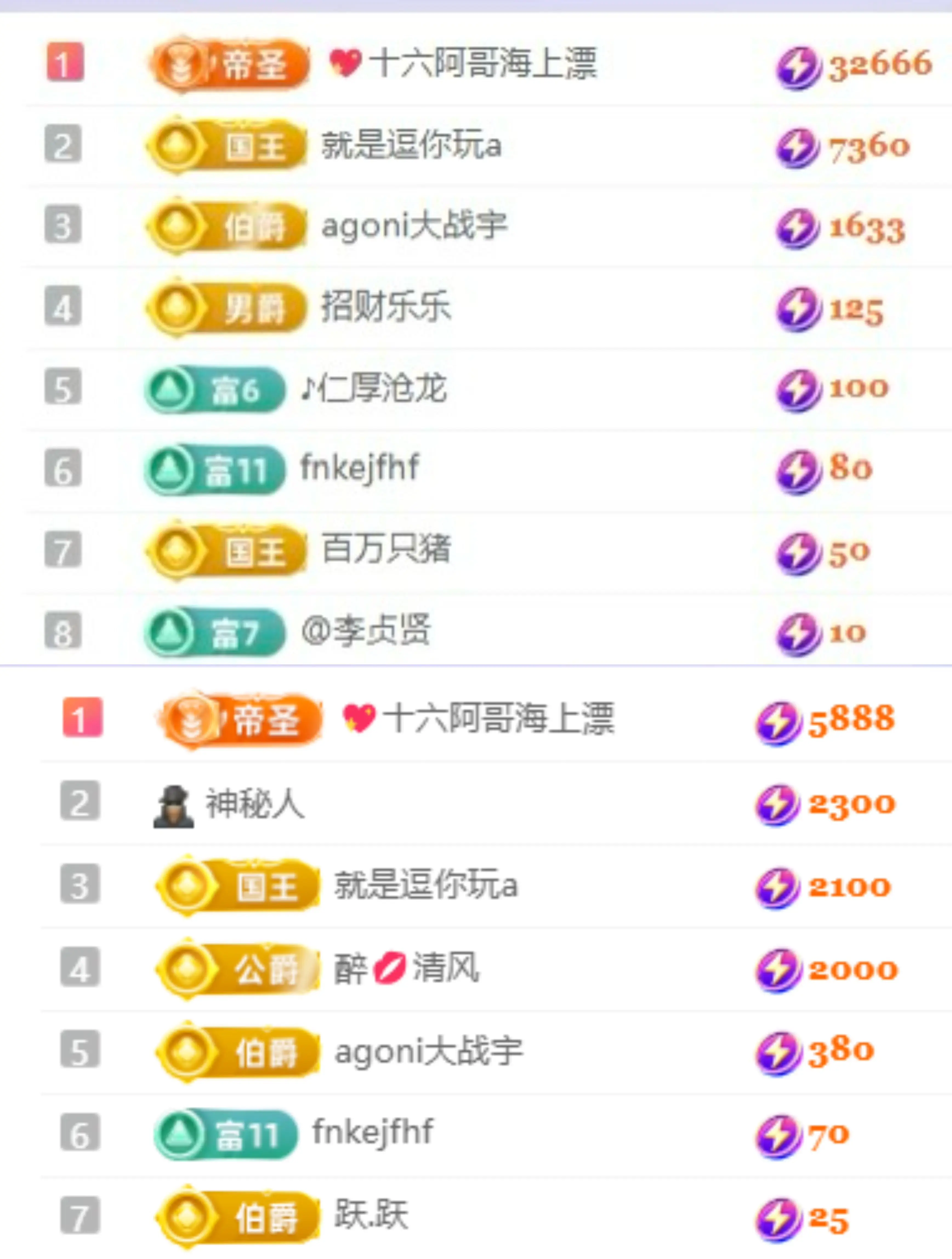 星晚🎀主播图片