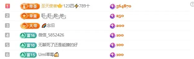 食肉小羊（休）的主播照片
