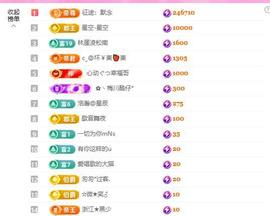 暖心今晚7点直播的图片