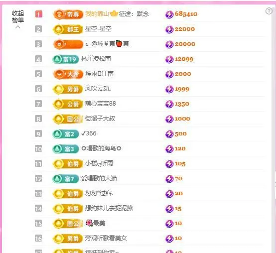 暖心今晚7点直播主播图片