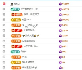 齐悦🎵爱唱歌的图片
