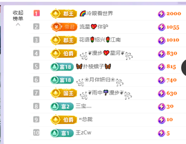 清💖妍的图片