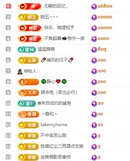 齐悦🎵爱唱歌的图片