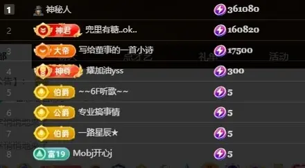 小董事晚上播的主播照片