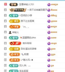 畅歌吉他弹唱主播照片