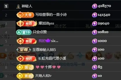 小董事晚上播的主播照片