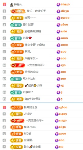 齐悦🎵爱唱歌的图片