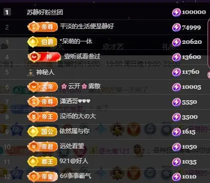 苏静好♬♪的主播照片