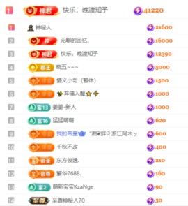 齐悦🎵爱唱歌的图片