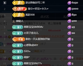 鱿小鱼🌞求百元榜的图片