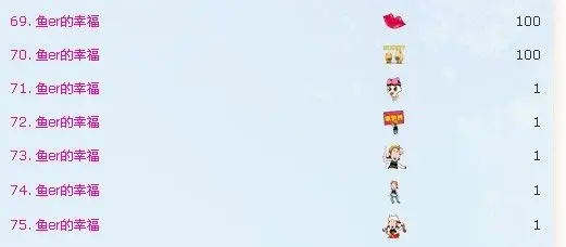 ◤ゞ.蔡蔡ゞ.◥的主播照片