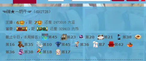 瑞奶牛的主播照片