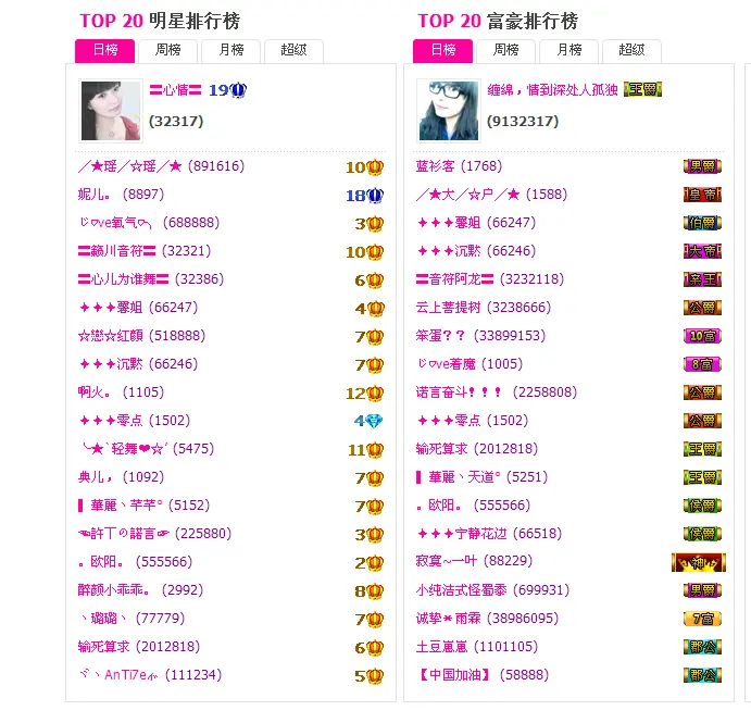 ╱★绅╱☆士╱★的主播照片