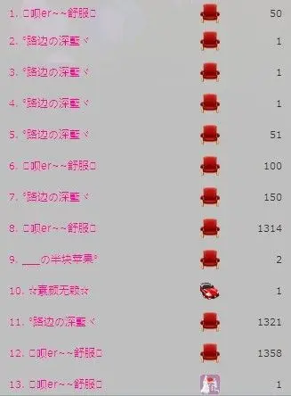 ____の❤小茜°的主播照片